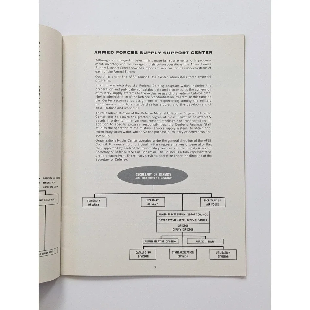 Vintage 1959 US Navy Supply System Booklet NAVSANDA‎ 360 Military Logistics